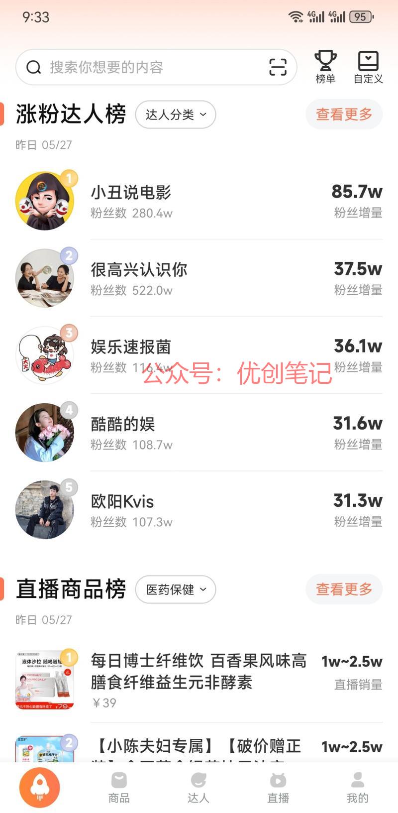 #风向标 今天分享本周涨…#情报-搞钱线报📢论坛-网创交流-优创圈